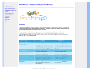 Page 454NBSU.BOBHF

    


• 
Product Information
•Philips Pixel Defect Policy
•SmartManage Features and 
Benefits 
•
Philips SmartControl ll

• System support and 
requirement
•Installation
•Start to use
•Q&A
 
SmartManage & SmartControl II (Selective Models)
 
Introduction
Philips SmartManage is an advanced solution for users, corporate/institu\
tion IT administrator in particular, to manage their 
Philips monitors as part of the asset management environment. The soluti\
on includes...