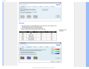 Page 554NBSU.BOBHF
Color menu:
µColor Menu allow you to adjust RGB, Black Level, White Point, Color Cali\
bration, and 
SmartImage (Please refer to SmartImage section).
µYou can follow the instruction and do the adjustment.µRefer to below table for sub-menu item base on your input.
Tab Heading Sub Menu Display in Analog Display in Digital Color RGB Yes Yes
Color
 Black Level Yes Yes
Color White Point YesYes
Color Color Calibration  YesYes
Color Viewing Mode YesYesExample for Color 
Calibration
...