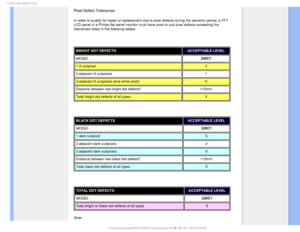 Page 411IJMJQT1JYFM%FGFDU1PMJDZ
Pixel Defect Tolerances
In order to qualify for repair or replacement due to pixel defects durin\
g the warranty period, a TFT 
LCD panel in a Philips flat panel monitor must have pixel or sub pixel d\
efects exceeding the 
tolerances listed in the following tables.

BRIGHT DOT DEFECTSACCEPTABLE LEVEL 
MODEL 220C1
1 lit subpixel 3
2 adjacent lit subpixels 1
3 adjacent lit subpixels (one white pixel) 0
Distance between two bright dot defects* >15mm
Total bright dot defects of...