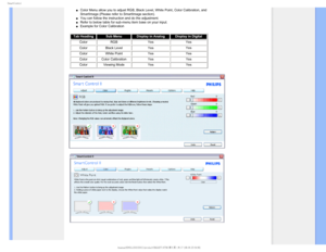 Page 474NBSU$POUSPM
µColor Menu allow you to adjust RGB, Black Level, White Point, Color Cali\
bration, and 
SmartImage (Please refer to SmartImage section).
µYou can follow the instruction and do the adjustment.µRefer to below table for sub-menu item base on your input.µExample for Color Calibration
Tab Heading Sub Menu Display in Analog Display in Digital Color RGB Yes Yes
Color
 Black Level Yes Yes
Color White Point YesYes
Color Color Calibration  YesYes
Color Viewing Mode YesYes...