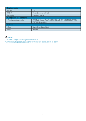 Page 26
24

   Environmental
   ROHS    YES
   EPEAT   Silver. (www.epeat.net)
   Packaging   100% recyclable
   Compliance and standards
    Regulator y Approvals   CE Mark, Energy Star 5.0, FCC Class B, SEMKO, TCO5.0, TÜV/    GS, TÜV Ergo, UL/cUL
   Cabinet
   Color   Black/Sliver, Black/Black
   Finish   Texture

 
Note 
This data is subject to change without notice. 
Go to www.philips.com/suppor t to download the latest version of leaflet.
 