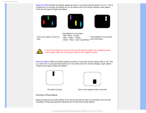 Page 411IJMJQT1JYFM%FGFDU1PMJDZ

Bright Dot Defects Bright dot defects appear as pixels or sub pixels that are always lit o\
r on. That is, 
a bright dot is a sub-pixel that stands out on the screen when the monitor displays \
a dark pattern. 
There are the types of bright dot defects:
One lit red, green or blue sub 
pixelTwo adjacent lit sub pixels:
- Red + Blue = Purple
- Red + Green = Yellow
- Green + Blue = Cyan (Light Blue)
Three adjacent lit sub pixels 
(one white pixel)


A red or blue bright dot...