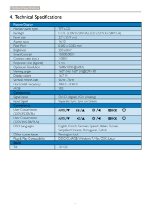 Page 1816
4. Technical  Speciﬁ cations
4. Technical Specifications
Picture/Display
Monitor panel type TFT-LCD
Backlight  CCFL (220V3/220V3A), LED (220V3L/220V3LA)
Panel size 22 ( 55.9 cm)
Aspect ratio 16:10
Pixel Pitch 0.282 x 0.282 mm
Brightness 250 cd/m² 
Smar tContrast 10,000,000:1 
Contrast ratio (typ.) 1,000:1
Response time (typical) 5 ms
Optimum Resolution 1680x1050 @ 60Hz
Viewing angle 160° (H)/ 160° (V)@C/R>10
Display colors 16.7 M
Ver tical refresh rate 56Hz -76Hz
Horizontal Frequency 30kHz - 83kHz...