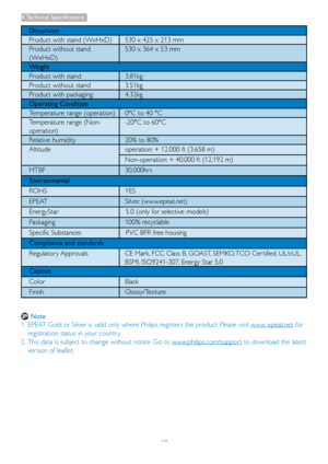 Page 2119
4. Technical  Speciﬁ cations
Dimension
Product with stand (WxHxD)  530 x 425 x 213 mm
Product without stand 
(WxHxD)530 x 364 x 53 mm
We i g h t
Product with stand 3.81kg 
Product without stand 3.51kg
Product with packaging 4.32kg
Operating Condition
Temperature range (operation) 0°C to 40 °C
Temperature range (Non-
operation)-20°C to 60°C
Relative humidity 20% to 80%
Altitude operation: + 12,000 ft (3,658 m)
Non-operation: + 40,000 ft (12,192 m)
MTBF 30,000hrs
Environmental
ROHS YES
EPEAT Silver....