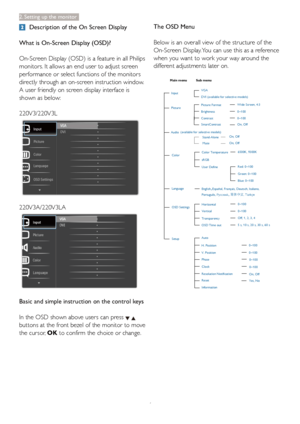 Page 86
2. Setting up the monitor
  Description of the On Screen Display
What is On-Screen Display (OSD)?
On-Screen Display (OSD) is a feature in all Philips 
monitors. It allows an end user to adjust screen 
performance or select functions of the monitors 
directly through an on-screen instruction window. 
A user friendly on screen display interface is 
shown as below:
220V3/220V3L
220V3A/220V3LA
Basic and simple instruction on the control keys
In the OSD shown above users can press 
 
buttons at the front...