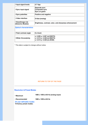 Page 29
• Input signal levels0.7 Vpp
• Sync input signal
Separate sync
Composite sync
Sync on green
• Sync polaritiesPositive and negative
• Video interface 
• SmartImage Lite 
(Selective Models)Brightness, contrast, color, and sharpness enhancement
Optical characteristics 
• Peak contrast angle6 oclock
• White Chromaticity
x: 0.283 y: 0.297 (at 9300°K)
x: 0.313 y: 0.329 (at 6500°K)
x: 0.313 y: 0.329 (at sRGB) 
* This data is subject to change without notice.
RETURN TO TOP OF THE PAGE
Resolution & Preset Modes...