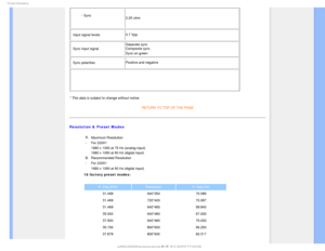 Page 331SPEVDU*OGPSNBUJPO
- Sync2.2K ohm
• Input signal levels 0.7 Vpp
• Sync input signal Separate sync
 Composite sync 
Sync on green

• Sync polarities
Positive and negative

* This data is subject to change without notice.
RETURN TO TOP OF THE PAGE

Resolution & Preset Modes
A.Maximum Resolution  
-For 220X1
1680 x 1050 at 75 Hz (analog input) 
1680 x 1050 at 60 Hz (digital input)

B.Recommended Resolution
- For 220X1
1680 x 1050 at 60 Hz (digital input)
18 factory preset modes:
H. freq (kHz)...