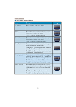 Page 2422
SmartDesktop Partition Definitions
Name Description Image
Full Desktop Applies all settings to the entire desktop.
Ver tical  Assesses the screen resolution and divides the display 
into two evenly sized ver tical regions.
For 90/270 maintain ver tical configuration.
Horizontal Assesses the screen resolution and divides the display 
into two evenly sized horizontal regions.
For 90/270 maintain horizontal configuration.
Ver tical Triple Assesses the screen resolution and divides the display 
into three...