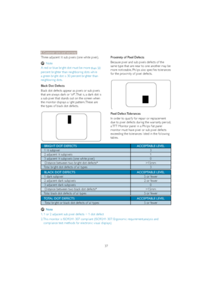 Page 3937 Three adjacent lit sub pixels (one white pixel).
Note
A red or blue bright dot must be more 
than 50 
percent brighter than neighboring dots while 
a green bright dot is 30 percent brighter than 
neighboring dots.
Black Dot Defects 
Black dot defects appear as pixels or sub pixels 
that are always dark or 'off'. That is, a dark dot is 
a sub-pixel that stands out on the screen when 
the monitor displays a light pattern. These are 
the types of black dot defects.
Proximity of Pixel Defects...