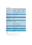 Page 2927
Heat Dissipation* AC Input Voltage at 
100VAC +/-5VAC, 
50Hz +/-3HzAC Input Voltage at 
115VAC +/-5VAC, 
60Hz +/-3HzAC Input Voltage at 
230VAC +/-5VAC, 
50Hz +/-3Hz
Normal Operation 57.37 BTU/hr 56.89 BTU/hr 56.65 +BTU/hr
Sleep 0.34 BTU/hr 0.34 BTU/hr 0.34 BTU/hr
Off 0.34 BTU/hr 0.34 BTU/hr 0.34 BTU/hr
Power LED indicator On mode: White, Standby/Sleep mode: White (blinking)
Power Supply Build-in, 100-240VAC, 50/60Hz
Dimension
Product with stand (WxHxD)  507 x 400 x 220 mm 
Product without stand...