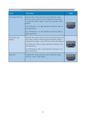 Page 2624
3. Image Optimization
Name Description Image
Horizontal Split Top Assesses the screen resolution and divides the display 
into two evenly sized horizontal regions, the top region 
is single, the bottom region is spilt into two evenly sized 
regions.
For 90 Par tition 1 on right side Ver tical Par tition 2&3 on 
left side Ver tical.
For 270 Par tition 1 on left side Ver tical Par tition 2&3 on 
right side Ver tical.
Horizontal Split 
BottomAssesses the screen resolution and divides the display into...