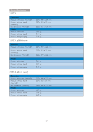 Page 2927
221S3L
Dimension
Product with stand (WxHxD)  507 x 400 x 201 mm 
Product without stand 
(WxHxD)507 x 323 x 59 mm
Box dimension (WxHxD) 565 x 461 x 131 mm 
Weight
Product with stand 3.85 kg
Product without stand 3.44 kg
Product with packaging 5.18 kg
221S3L (SEB base)
Dimention
Product with stand (WxHxD) 507 x 487 x 220 mm
Product without stand 
(WxHxD)507 x 323 x 59 mm
Box dimension (WxHxD) 565 x 377 x 262 mm
Weight
Product with stand 5.64 kg
Product without stand 3.51 kg
Product with packaging 7.43...