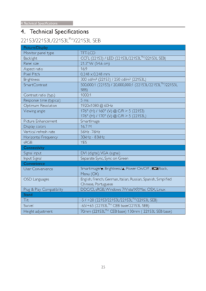 Page 2725
7HFKQLFDO6SHFLÀFDWLRQV
4. Technical Specifications
221S3/221S3L/221S3LPlus/221S3L SEB
Picture/Display
Monitor panel type TFT-LCD
Backlight CCFL (221S3) / LED (221S3L/221S3L
Plus/221S3L SEB)
Panel size 21.5" W (54.6 cm)
Aspect ratio 16:9
Pixel Pitch0.248 x 0.248 mm
Brightness 300 cd/m² (221S3) / 250 cd/m² (221S3L) 
Smar tContrast  500,000:1 (221S3) / 20,000,000:1 (221S3L/221S3L
Plus/221S3L
SEB)
Contrast ratio (typ.) 1000:1
Response time (typical)  5 ms
Optimum Resolution 1920x1080 @ 60Hz...