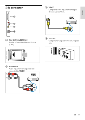 Page 1513
c VIDEO
Composite video input from analogue 
devices such as VCRs.
  
d S E RV IC E
USB por t, for upgrade firmware purpose 
only.
  
Side connector
  
a COMMON INTERFACE
Slot for a Conditional Access Module 
(C AM).
  
b AUDIO L/R
Audio input from analogue devices 
connected to VIDEO.
  
1
2
3
4
English
EN
 