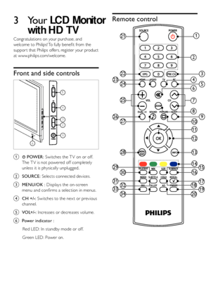 Page 8
6

Remote control
 

1

26

23
16
14
13
12
11
10

17

15
18
1920
8
7
6
4
2

9

5

3
28
27
25
24
22
21

3132
3334

29
30

3 
Congratulations on your purchase, and 
welcome to Philips! To fully benefit from the 
suppor t that Philips offers, register your product 
at www.philips.com/welcome.
Front and side controls
 
a  POWER: Switches the T V on or off. 
The T V is not powered off completely 
unless it is physically unplugged.
b  SOURCE: Selects connected devices.
c MENU/OK : Displays the on-screen 
menu...