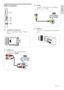 Page 1513
c VIDEO
Composite video input from analogue 
devices such as VCRs.
  
d S E RV IC E
USB por t, for upgrade firmware purpose 
only.
  
Side connector
  
a COMMON INTERFACE
Slot for a Conditional Access Module 
(C AM).
  
b AUDIO L/R
Audio input from analogue devices 
connected to VIDEO.
  
1
2
3
4
English
EN
 