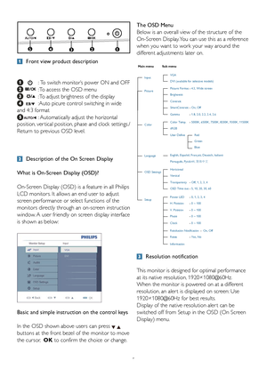Page 75
 Front view product description
  : To switch monitor’s power ON and OFF
  : To access the OSD menu
  : To adjust brightness of the display
  :Auto picure control switching in wide 
and 4:3 format 
   : Automatically adjust the horizontal 
position, ver tical position, phase and clock settings./
Return to previous OSD level.
 Description of the On Screen Display
What is On-Screen Display (OSD)?
On-Screen Display (OSD) is a feature in all Philips 
LCD monitors. It allows an end user to adjust 
screen...