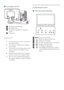 Page 75
 Connecting to your PC
 
  Kensington anti-thief lock
  AC power input
  DVI-D input (available for selecting 
model)
 VGA input
Connect to PC 1.   Connect the power cord to the back of 
the montior f

irmly.
2.   Turn off your computer and unplug its 
po

wer cable.
3.   Connect the monitor signal cable to the 
video connector on the back of y

our 
computer.
4.   Plug the power cord of your computer 
and y

our monitor into a nearby outlet.
5.   T
urn on your computer and monitor. If 
the monitor...