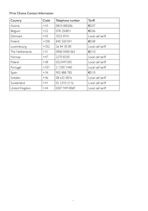 Page 3634
F1rst Choice Contact Information
CountryCodeTelephone numberTariff
Austria+430810 000206€0.07
Belgium+32078 250851€0.06
Denmark+453525 8761Local call tariff
Finland+358840 320 041€0.08
Luxembourg+35226 84 30 00Local call tariff
The Netherlands+310900 0400 063€0.10
Norway+472270 8250Local call tariff
Poland+480223491505Local call tariff
Por tugal+3512 1359 1440Local call tariff
Spain+34902 888 785€0.10
Sweden+4608 632 0016Local call tariff
Switzerland+4102 2310 2116Local call tariff
United...