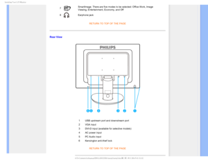 Page 58*OTUBMMJOH:PVS-$%.POJUPS

7SmartImage. There are five modes to be selected: Office Work, Image 
Viewing, Entertainment, Economy, and Off
8
Earphone jack
RETURN TO TOP OF THE PAGE
Rear View

1USB upstream port and downstream port
2 VGA input
3 DVI-D input (available for selective models)
4 AC power input
5 PC Audio input 
6 Kensington anti-thief lock
RETURN TO TOP OF THE PAGE



 ...