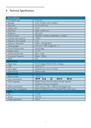 Page 2624
4 Technical Specifications
Picture/Display
LCD panel typeTFT-LCD
Backlight CCFL (225B2),

 LED (225BL2)
Panel size 22 W (55.9 cm)
Aspect ratio 16:10
Pixel Pitch 0.282 x 0.282 mm
Brightness 250 cd/m² 
Smar tContrast 500,000:1 (225B2); 20,000,000:1 (225BL2)
Contrast ratio (typical) 1000:1
Response time (typical)  5 ms
Optimum Resolution 1680 x 1050 @ 60Hz
 Viewing angle 176° (H) / 170° (V) @ C/R > 5
Picture Enhancement Smar tImage
Display colors  16.7 M
 Ver tical refresh rate 56Hz -76Hz 
Horizontal...