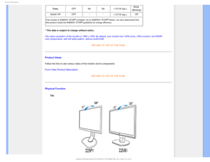 Page 331SPEVDU*OGPSNBUJPO
SleepOFFNoNo< 0.5 W(typ.)White 
(Blinking)

Switch Off OFF--
< 0.5 W(typ.) Off
This monitor is ENERGY STAR® compliant. As an ENERGY STAR® Partner, we have determined that 
this product meets the ENERGY STAR® guidelines for energy efficiency.
* This data is subject to change without notice.
The native resolution of the monitor is 1680 x 1050, By default, your mo\
nitor has 100% (max.) 50% contrast, and 6500K 
color temperature, with full white pattern, without audio/USB.
RETURN...