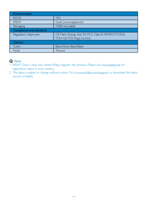 Page 3230
Environmental
ROHS YES
EPEAT Gold. (www.epeat.net)
Packaging 100% recyclable
Compliance and standards
Regulator y Approvals CE Mark, Energy Star 5.0, FCC Class B, SEMKO, TCO5.0, TÜV/ GS, TÜV Ergo, UL/cUL
Cabinet
Color Black/Silver, Black/Black
Finish Texture
  Note
1. EPEAT Gold is valid only where Philips registers the product. Please visit www.epeat.net for 
registration status in your countr y.
2.  This data is subject to change without notice. Go to www.philips.com/suppor t to download the latest...