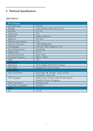 Page 22
4  Technical Specifications

   Picture/Display
   LCD panel type			TFT-LCD
   Backlight 
   Panel size
			 Aspect 	 ratio			16:9
   Pixel Pitch   0.248 x 0.248 mm
   Brightness   250 cd/m² 
   Response time (typical) 
   Optimum Resolution   1920x1080 @ 60Hz
    Viewing angle
   Picture Enhancement
   Display colors 			16.7	M
    Ver tical refresh rate
			Horizontal	Frequency
   sRGB				YES
   Connectivity
   Signal input			DVI-D	(digital,	HDCP),	VGA	(Analog)
   Input Signal   Separate Sync, Sync on...