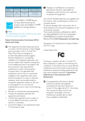 Page 27
As	 an 	 ENERGY 	 STAR® Par tner, 
we have determined that this 
product	 meets 	 the 	 ENERGY 	 STAR® 
guidelines for energy efficiency.

 Note
We recommend you switch off the monitor when 
it is not in use for a long time.

VESA	 StateLED IndicatorPower Consumption Normal  operationON	 (Active)White
 Power Saving	Alternative 	 2 One step
SleepSwitch OffWhite(blink) OFF
Federal Communications Commission (FCC) 
Notice (U.S. Only)

 This equipment has been tested and found   
 to comply with the limits...