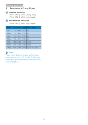 Page 2321
	



	
5.1  Resolution & Preset Modes
 Maximum Resolution
  1920 x 1080 @ 60 Hz (analog input) 
  1920 x 1080 @ 60 Hz (digital input)
 Recommended Resolution
  1920 x 1080 @ 60 Hz (digital input)
Format Resolution Type V. freq. (Hz)
480i 720 x 480 SD 60
480p 720 x 480 SD 60
576i 720 x 576 SD 50
576p 720 x 576 SD 50
720p 1280 x 720 HD 50, 60
1080i 1920 x 1080 HD 50, 60
1080p 1920 x 1080 HD 24, 25, 30, 50, 60
 Note 
Please notice that your display works best at 
native resolution of...
