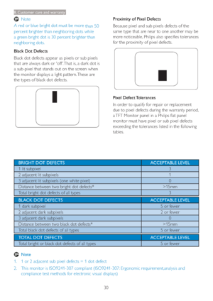 Page 3230
8. Customer care and warranty
 Note
A red or blue bright dot must be more 
than 50 
percent brighter than neighboring dots while 
a green bright dot is 30 percent brighter than 
neighboring dots.
Black Dot Defects 
Black dot defects appear as pixels or sub pixels 
that are always dark or 'off'. That is, a dark dot is 
a sub-pixel that stands out on the screen when 
the monitor displays a light pattern. These are 
the types of black dot defects.
Proximity of Pixel Defects 
Because pixel and sub...