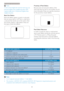 Page 3230
8. Customer care and warranty
 Note
A red or blue bright dot must be more 
than 50 
percent brighter than neighboring dots while 
a green bright dot is 30 percent brighter than 
neighboring dots.
Black Dot Defects 
Black dot defects appear as pixels or sub pixels 
that are always dark or 'off'. That is, a dark dot is 
a sub-pixel that stands out on the screen when 
the monitor displays a light pattern. These are 
the types of black dot defects.
Proximity of Pixel Defects 
Because pixel and sub...