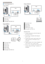 Page 75
2. Setting up the monitor
 Connecting to your PC
Model 227E3L: 
4
  AC power input
  VGA input
  DVI-D input 
   
Kensington anti-theft lock
Model 227E3LH: 
5
6 5
6
7
  AC power input
  VGA input
  DVI-D input 
   
HDMI input
 Audio input
  Audio output
  Kensington anti-theft lockModel 227E3LPH: 
55
6
  AC power input
  VGA input
  DVI-D input 
   
HDMI input
  HDMI audio output
  Kensington anti-theft lock
Connect to PC
1.  Connect the power cord to the back of 
the monitor firmly.
2.  Turn off your...