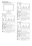 Page 86
2. Setting up the monitor
2.2  Operating the monitor
 Front view product description
Model 227E3L: 
5
623 4 7
Switch monitor’s power ON and 
OFF
. 
Access the OSD menu. 
Return to previous OSD level. 
Change display format.
Adjust the OSD menu. 
Change the signal input source. 
Smar tImage Lite. There are three 
modes to be selected: Standard, 
Internet and Game. Model 227E3LH: 
5
623 4 7
Switch monitor’s power ON and 
OFF
. 
Access the OSD menu. 
Return to previous OSD level. 
Adjust the speaker...