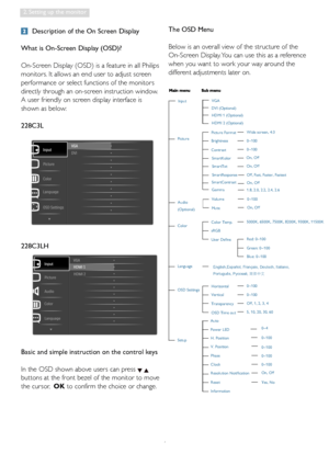 Page 86
2. Setting up the monitor
 Description of the On Screen Display
What is On-Screen Display (OSD)?
On-Screen Display (OSD) is a feature in all Philips 
monitors. It allows an end user to adjust screen 
performance or select functions of the monitors 
directly through an on-screen instruction window. 
A user friendly on screen display interface is 
shown as below:
228C3L
228C3LH
Basic and simple instruction on the control keys
In the OSD shown above users can press 
 
buttons at the front bezel of the...