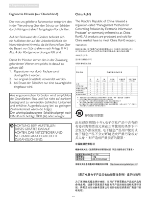 Page 3634
6. Regulatory Information
Ergonomie Hinweis (nur Deutschland)
Der von uns geliefer te Farbmonitor entspricht den 
in der Verordnung über den Schutz vor Schäden 
durch Röntgenstrahlen festgelegten Vorschriften. 
Auf der Rückwand des Gerätes befindet sich 
ein Aufkleber, der auf die Unbedenklichkeit der 
Inbetriebnahme hinweist, da die Vorschriften über 
die Bauar t von Störstrahlern nach Anlage III ¤ 5 
Abs. 4 der Röntgenverordnung erfüllt sind. 
Damit Ihr Monitor immer den in der Zulassung 
geforder...