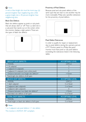 Page 2523
 Note
A red or blue bright dot must be more than 50 
percent brighter than neighboring dots while 
a green bright dot is 30 percent brighter than 
neighboring dots.
Black Dot Defects 
Black dot defects appear as pixels or sub pixels 
that are always dark or 'off'. That is, a dark dot is 
a sub-pixel that stands out on the screen when 
the monitor displays a light pattern. These are 
the types of black dot defects:
Proximity of Pixel Defects 
Because pixel and sub pixels defects of the 
same...