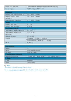 Page 2725
Power LED indicatorOn mode: Blue, Standby/Sleep mode: Blue (blinking)
Power SupplyAC/DC Adapter, 12V==3.0A
Dimension
Product with stand (WxHxD) 514 x 389 x 175 mm 
Product without stand 
(WxHxD) 
514 x 307 x 129 mm
Box dimension (WxHxD)531 x 389 x 175 mm 
Weight
Product with stand  3.175 kg
Product with packaging4.188 kg
Operating Condition
Temperature range (operation)0°C to 40 °C
Temperature range (Non-
operation) 
-20°C to 60°C 
Relative humidity20% to 80%
AltitudeOperation: + 12,000 ft ( 3,658 m)...