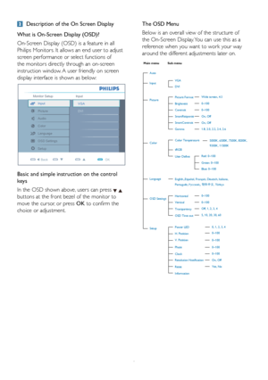 Page 86
 Description of the On Screen Display
What is On-Screen Display (OSD)?
On-Screen Display (OSD) is a feature in all 
Philips Monitors. It allows an end user to adjust 
screen performance or select functions of 
the monitors directly through an on-screen 
instruction window. A user friendly on screen 
display interface is shown as below:
BackOK
Color
OSD Settings Audio
Language Picture
Setup
Monitor Setup
Input
DVI VGA
Input
Basic and simple instruction on the control 
keys
In the OSD shown above, users...