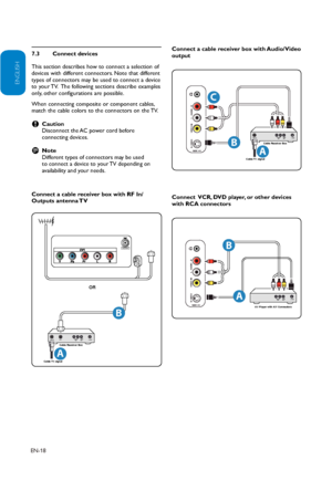 Page 19
EN-18
ENGLISH
FRANÇAISE
ESPAÑOL
Connect devices
7.3 
This section describes how to connect a selection of 
devices with different connectors. Note that different 
types of connectors may be used to connect a device 
to your TV.  The following sections describe examples 
only, other configurations are possible.
When connecting composite or component cables, 
match the cable colors to the connectors on the TV.
Caution 
 
C
Disconnect the AC power cord before 
connecting devices.
Note 
 
D
Different types...