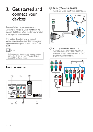 Page 86EN
aPC IN (VGA and AUDIO IN)
Audio and video input from a computer.
bEXT 2 (Y Pb Pr and AUDIO L/R)
Analogue audio and video input from 
analogue or digital devices such as DVD 
players or game consoles.
AUDIO
VGA
VGA
3. Get started and 
connect your 
devices
Congratulations on your purchase, and 
ZHOFRPHWR3KLOLSV7RIXOO\EHQH