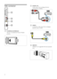 Page 108
b AUDIO L/R
Audio input from analogue devices 
connected to VIDEO.
  
c VIDEO
Composite video input from analogue 
devices such as VCRs.
  
d S E RV IC E
USB por t, for upgrade firmware purpose 
only.
  
Side connector
  
a COMMON INTERFACE
Slot for a Conditional Access Module 
(C AM).
  
1
2
3
4
 