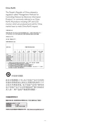 Page 3129 China RoHS 
The Peoples Republic of China released a 
regulation called Management Methods for 
Controlling Pollution by Electronic Information 
Products or commonly referred to as China 
RoHS. All products including CRT and LCD 
monitor which are produced and sold for China 
market have to meet China RoHS request.
环保使用期限 
此标识指期限(十年),电子信息产品中含有的
有毒有害物质或元素在正常使用的条件下不
会发生外泄或突变,  电子信息产品用户使用该
电子信息产品不会对环境造成严重污染或对
其人身、 财产造成严重损害的期限．
 