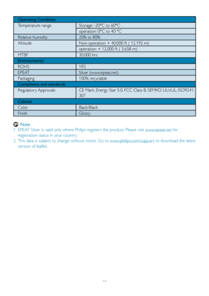 Page 2422
Operating Condition
Temperature range Storage: -20°C to 60°C
operation: 0°C to 40 °C 
Relative humidity 20% to 80%
Altitude Non-operation: + 40,000 ft ( 12,192 m)
operation: + 12,000 ft ( 3,658 m)
MTBF 30,000 hrs
Environmental
ROHS YES
EPEAT Silver (www.epeat.net)
Packaging 100% recyclable
Compliance and standards
Regulator y Approvals CE Mark, Energy Star 5.0, FCC Class B, SEMKO, UL/cUL, ISO9241-
307
Cabinet
Color Black/Black
Finish Glossy
 Note
1.  EPEAT Silver is valid only where Philips registers...