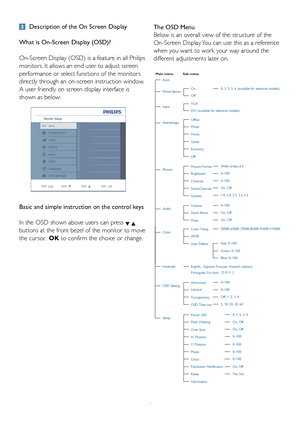 Page 86
 Description of the On Screen Display
What is On-Screen Display (OSD)?
On-Screen Display (OSD) is a feature in all Philips  
monitors. It allows an end user to adjust screen 
performance or select functions of the monitors 
directly through an on-screen instruction window. 
A user friendly on screen display interface is 
shown as below:
Basic and simple instruction on the control keys
In the OSD shown above users can press 
 
buttons at the front bezel of the monitor to move 
the cursor,   OK to...