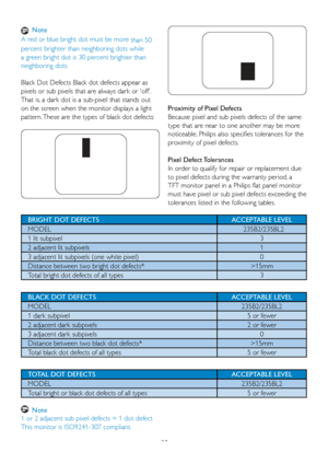 Page 3028
 Note
A red or blue bright dot must be more  than 50 
percent brighter than neighboring dots while 
a green bright dot is 30 percent brighter than 
neighboring dots.
Black Dot Defects Black dot defects appear as 
pixels or sub pixels that are always dark or off. 
That is, a dark dot is a sub-pixel that stands out 
on the screen when the monitor displays a light 
pattern. These are the types of black dot defects: Proximity of Pixel Defects 
Because pixel and sub pixels defects of the same 
type that...