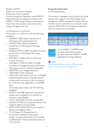Page 3533
Benefits of EPEAT
Reduce use of primar y materials
Reduce use of toxic materials
Avoid the disposal of hazardous waste EPEAT’S 
requirement that all registered products meet 
ENERGY STAR’s energy efficiency specifications, 
means that these products will consume less 
energy throughout their life.
CE Declaration of Conformity
This product is in conformity with the following 
standards 
•  
EN60950-1:2006 (Safety requirement of 
Information Technology  Equipment) 
•   EN55022:2006 (Radio Disturbance...