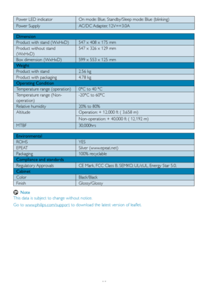 Page 2725
Power	LED	indicatorOn	mode:	Blue,	Standby/Sleep	mode: 	Blue	(blinking)
Power	SupplyAC/DC	Adapter, 	12V==3.0A
Dimension
Product	with	stand	(WxHxD)	547	x	408	x	175	mm	
Product	without	stand	
(WxHxD)	
547	x	326	x	129	mm
Box	dimension	(WxHxD)599	x	553	x	125	mm	
Weight
Product	with	stand		2.56	kg
Product	with	packaging4.78	kg
Operating	Condition
Temperature	range	(operation)0°C	to	40	°C
Temperature	range	(Non-
operation)	
-20°C	to	60°C	
Relative	humidity20%	to	80%
AltitudeOperation: 	+	12,000	ft	(	3,658...