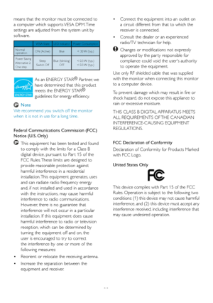 Page 3028
means	that	the	monitor	must	be	connected	to	
a	computer	which	suppor ts	VESA	DPM.	Time	
settings	are	adjusted	from	the	system	unit	by	
software.
VESA	StateLED	IndicatorPower	Consumption
	Normal		operationON	(Active)Blue<	30	 W	(typ.)
	Power	Saving	Alternative	2	One	step
SleepSwitch	OffBlue	(blinking)OFF<	0.3	 W	(typ.)<	0.3	W	(typ.)
As	an	ENERGY	STAR®	Par tner, 	we	
have	determined	that	this	product	
meets	the	ENERGY	STAR®	
guidelines	for	energy	efficiency.
	 Note
We	recommend	you	switch	off	the...