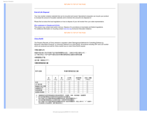 Page 193FHVMBUPSZ*OGPSNBUJPO
RETURN TO TOP OF THE PAGE
End-of-Life Disposal 
Your new monitor contains materials that can be recycled and reused. Spe\
cialized companies can recycle your product 
to increase the amount of reusable materials and to minimize the amount \
to be disposed of. 
Please find out about the local regulations on how to dispose of your ol\
d monitor from your sales representative. 
(For customers in Canada and U.S.A.) 
This product may contain lead and/or mercury. Dispose of in accordance...
